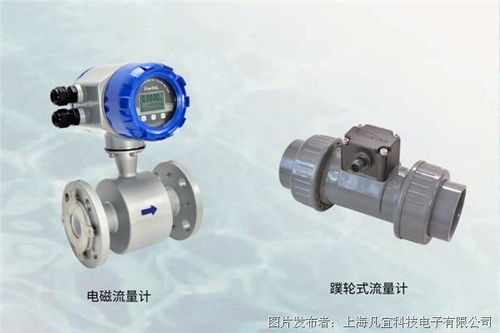 新能源行業中凡宜科技產品的應用示例